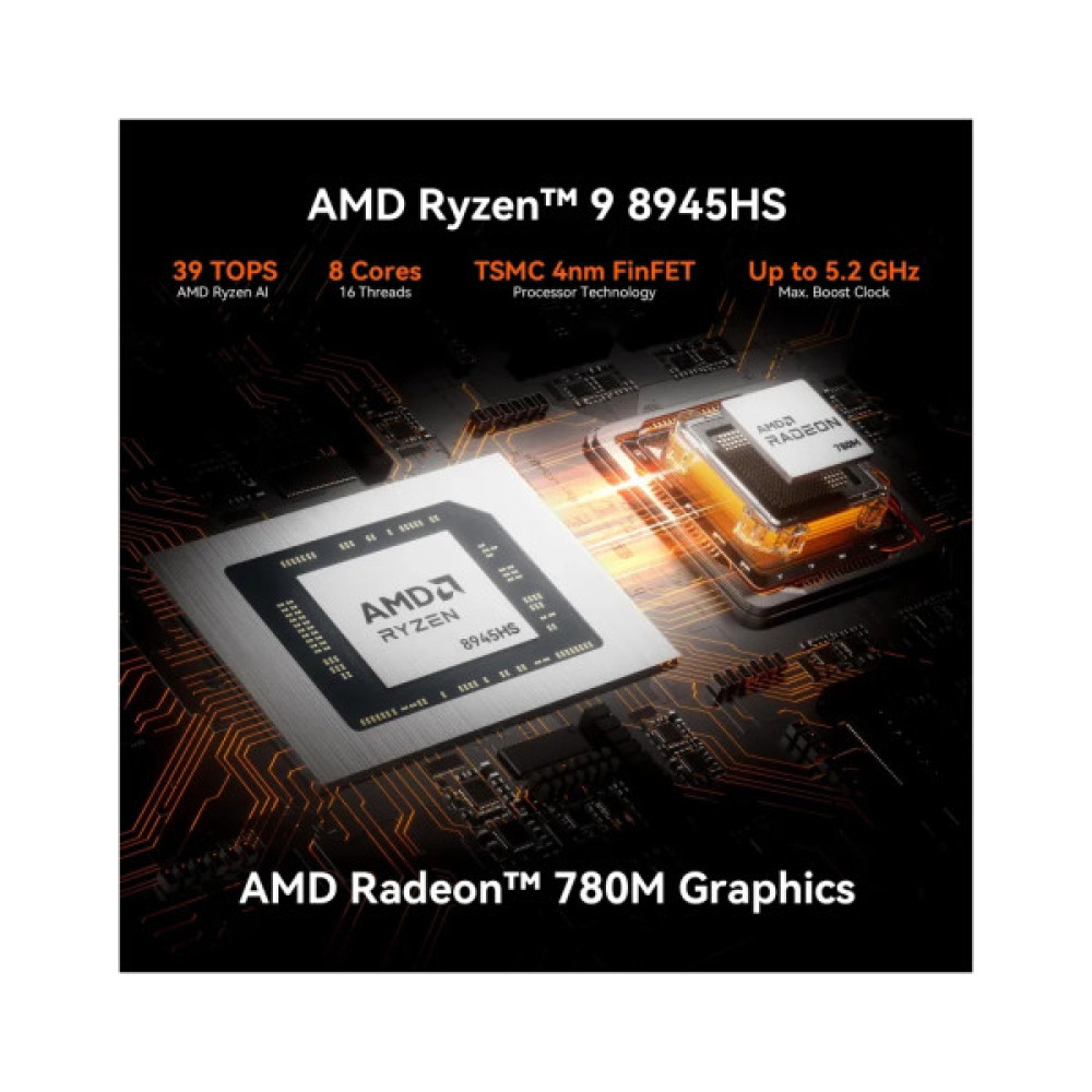 Комп'ютер GEEKOM Mini PC A8 / Ryzen7 8745HS, 32, 1TB, Radeon 780M, W11Pro (GMA8R78745HS-321T-EU)