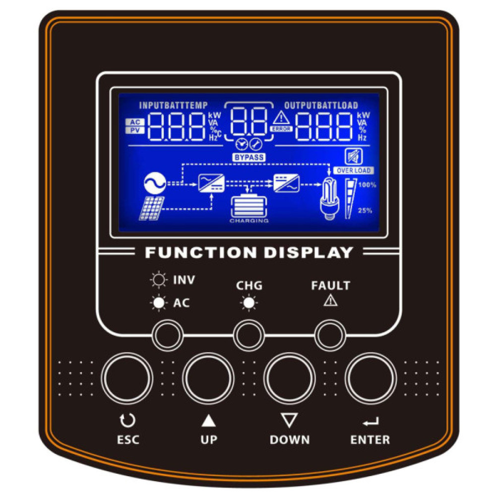 Сонячний інвертор PowerWalker 5000 PWM (10120225)