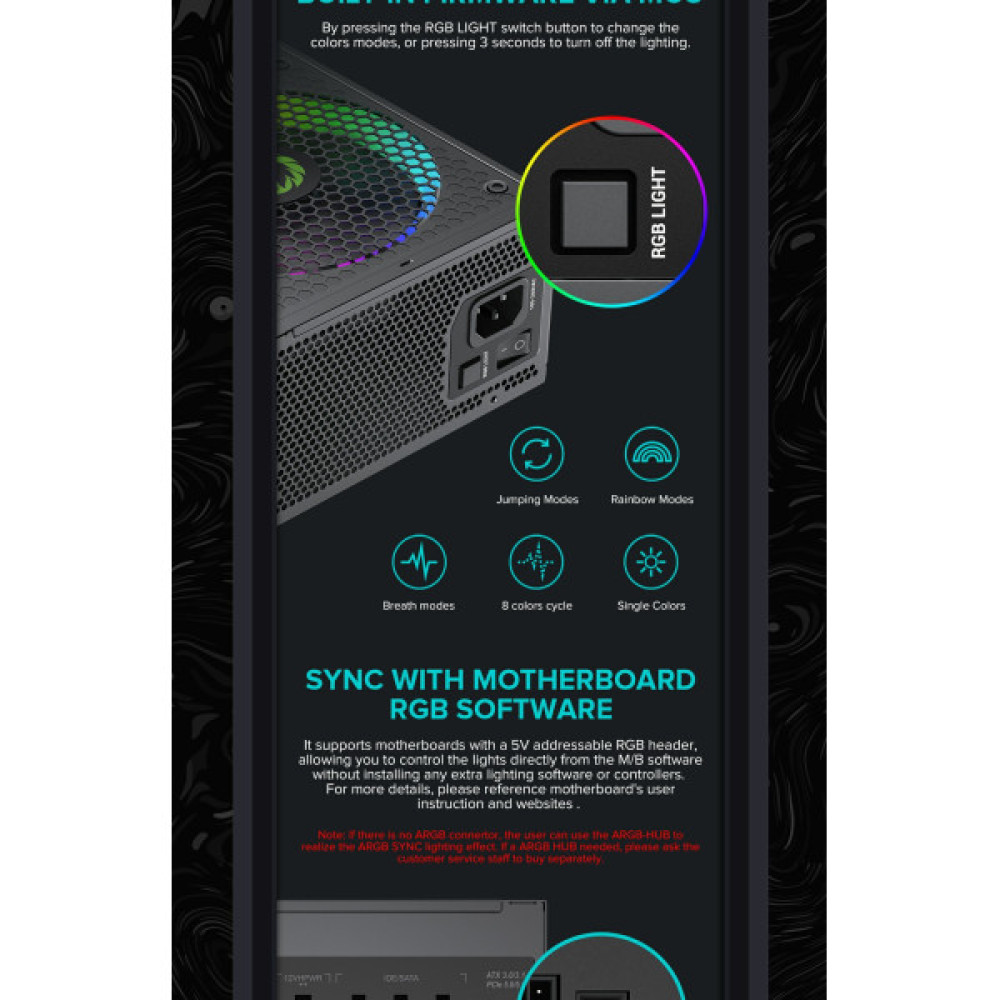 GAMEMAX RGB1050 PRO (ATX3.1 PCIe5.1)