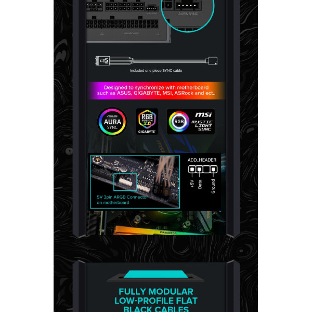 GAMEMAX RGB1050 PRO (ATX3.1 PCIe5.1)