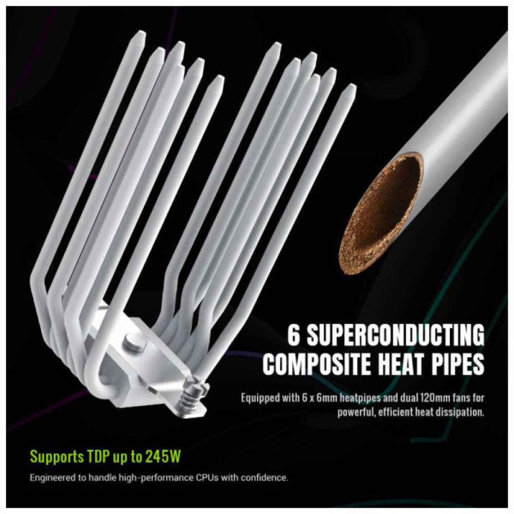 Кулер до процесора Gamemax SIGMA 620 WH