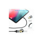 Кабель мультимедійний USB-C to HDMI M 1.8m 4K60Hz Choetech (CH0021-BK) Кабель мультимедійний USB-C to HDMI M 1.8m 4K60Hz Choetech (CH0021-BK)