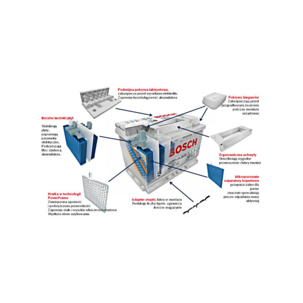 Акумулятор автомобільний Bosch 45А (0 092 S40 210)