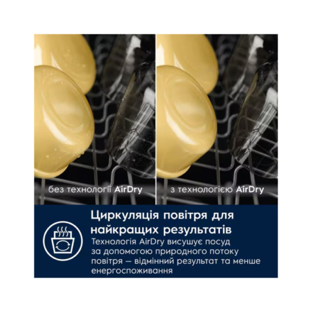 Посудомийна машина Electrolux EEA71210L