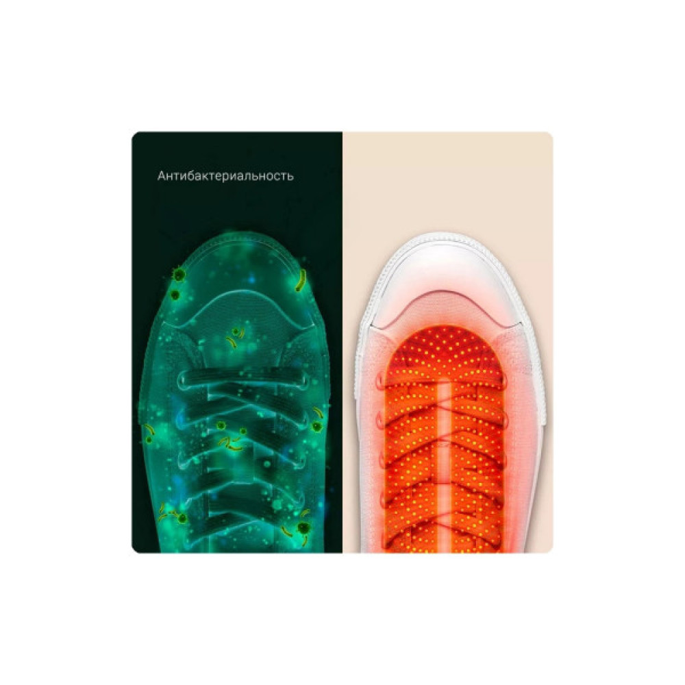 Сушарка для взуття Xiaomi Sothing Smart Zero-Shoes Dryer (DSHJ-S-1904C White)