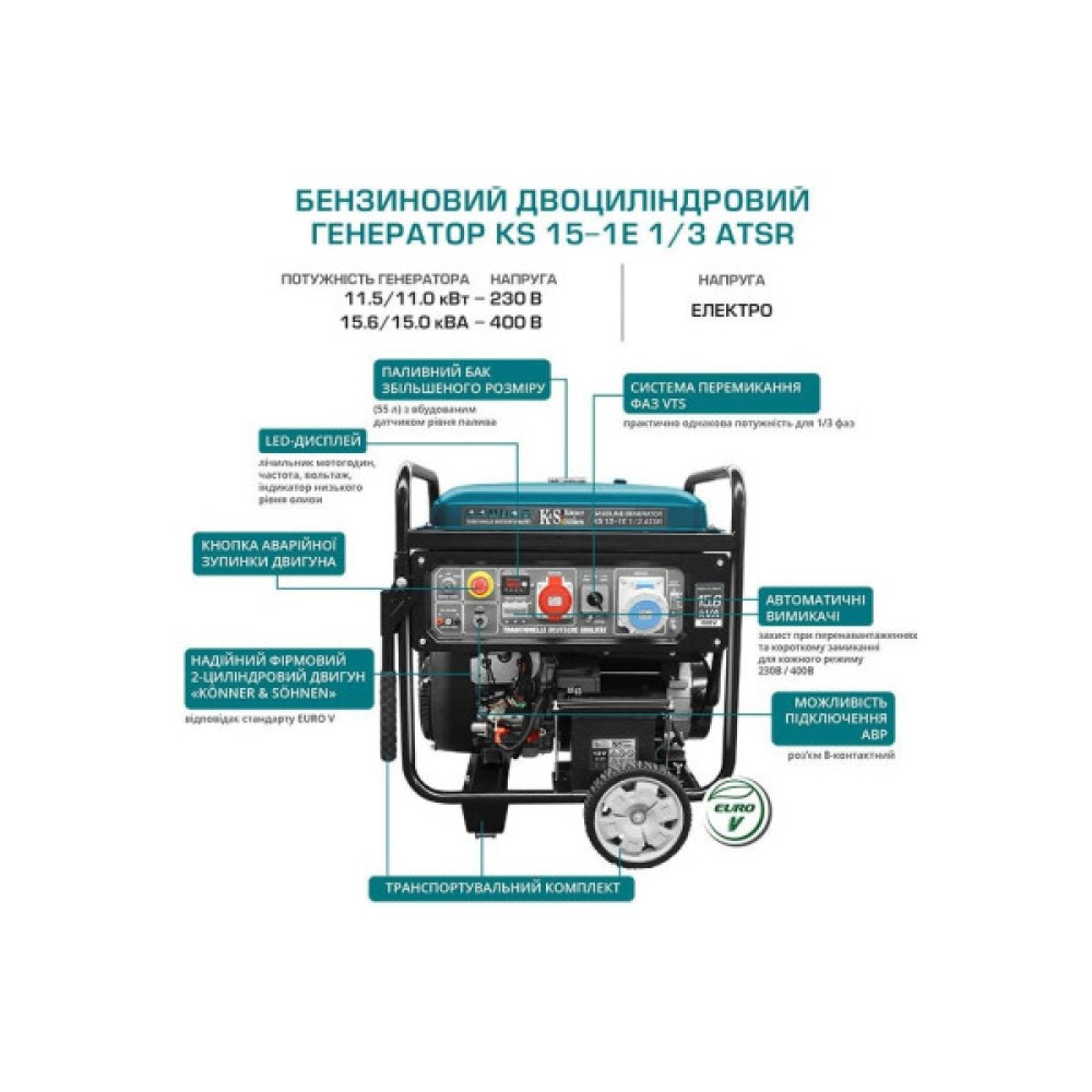 Генератор Konner&Sohnen KS 15-1E 1/3 ATSR, 230/400В, 3 Фази, 12.48/11.5кВт, АВР(ATS), електростартер, 155кг (KS15-1E1/3ATSR)