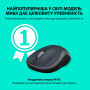 Мишка Logitech M185 swift grey (910-002238) Мишка Logitech M185 swift grey (910-002238)