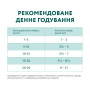 Вологий корм для собак Optimeal з лососем та лохиною в соусі 100 г (4820215369725)