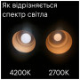 Лампочка Євросвітло 7Вт 2700К P-7-2700-27 Е27