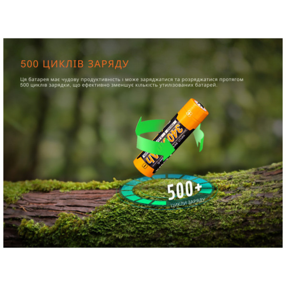 Акумулятор Fenix 18650 (3400 mAh) Type-C (ARB-L18-3400U-V30)