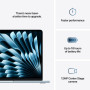 Ноутбук Apple MacBook Air 15 M4 A3241 Sky Blue (MC7A4UA/A)
