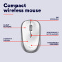 Мишка Trust Yvi+ Silent Wireless/Bluetooth White (25513) Мишка Trust Yvi+ Silent Wireless/Bluetooth White (25513)