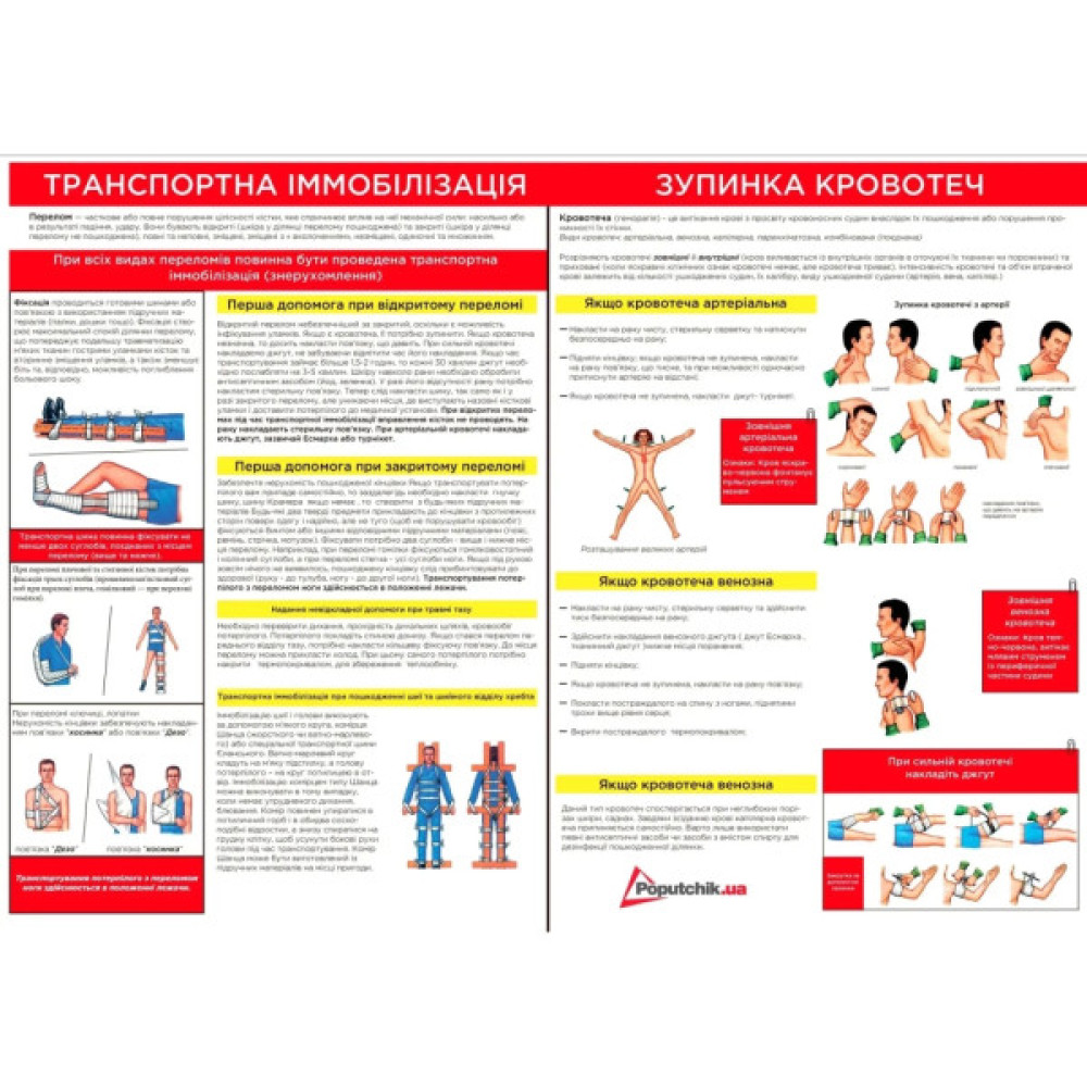 Автомобільна аптечка Poputchik 02-050-М