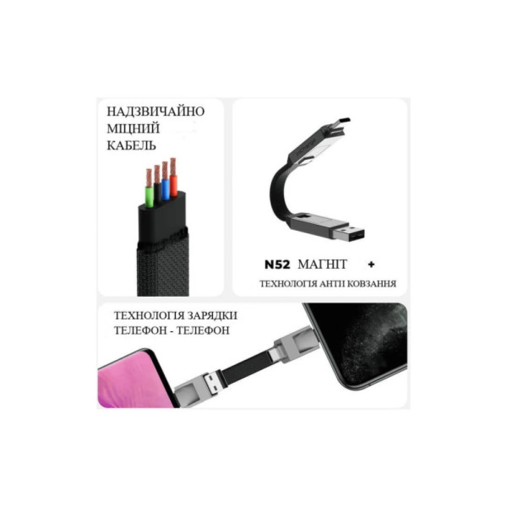 Дата кабель 6in1 inCharge 6 - 0.06m gray Rolling Square (SIX01R)