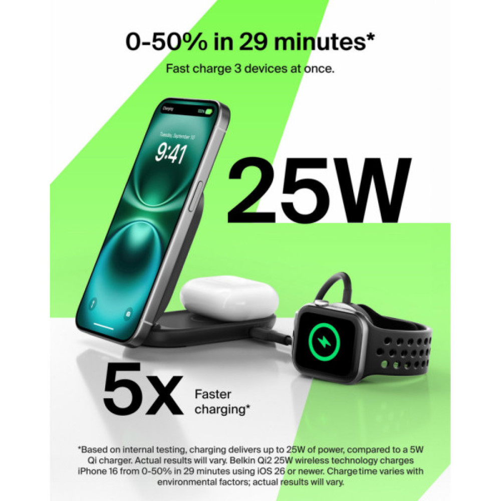 Зарядний пристрій Belkin UltraCharge Wireless 2-in-1 25W black (WIZ039KQBK)