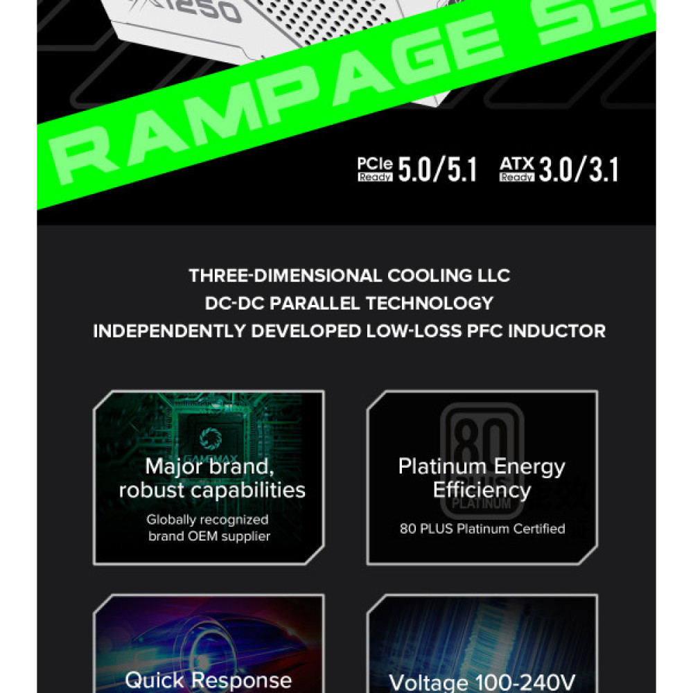 GAMEMAX GX-1250 PRO WT(ATX3.1PCIe5.1)