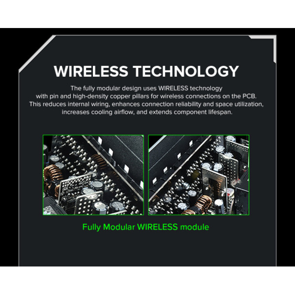 GAMEMAX GX-1250 PRO WT(ATX3.1PCIe5.1)