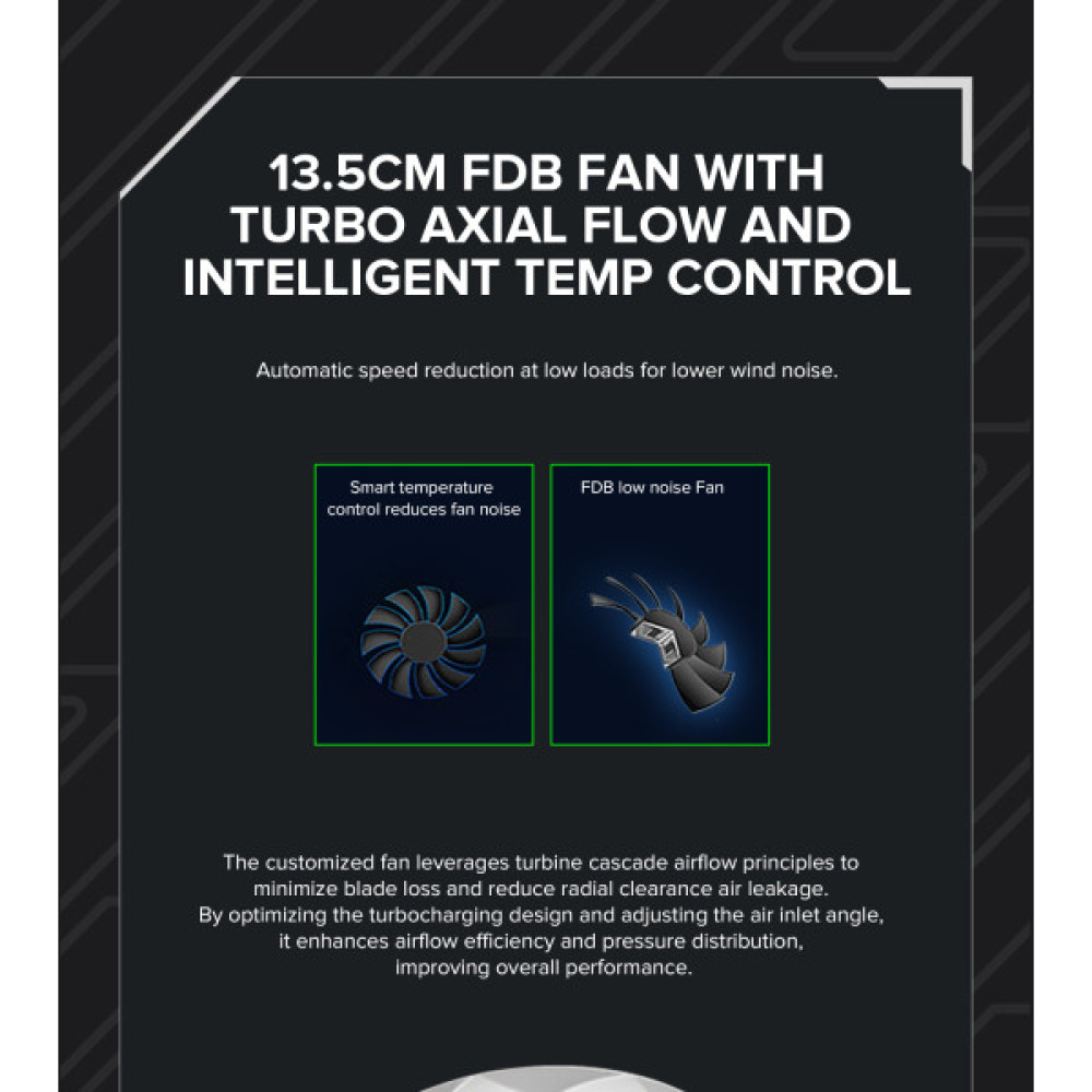 GAMEMAX GX-1250 PRO WT(ATX3.1PCIe5.1)