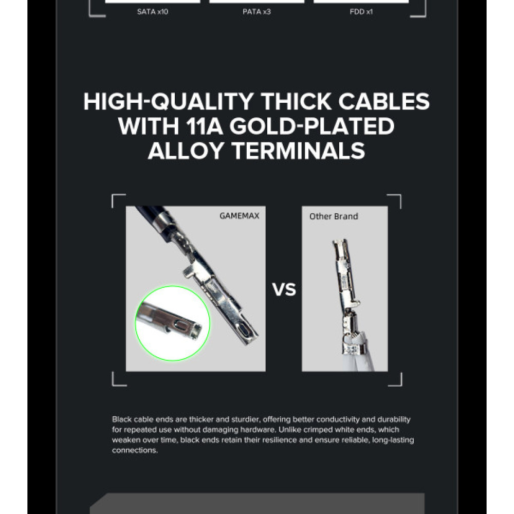 GAMEMAX GX-1250 PRO WT(ATX3.1PCIe5.1)