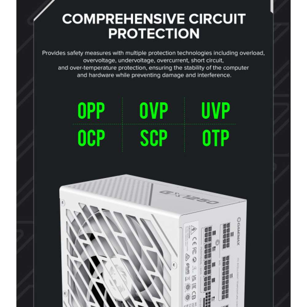 GAMEMAX GX-1250 PRO WT(ATX3.1PCIe5.1)