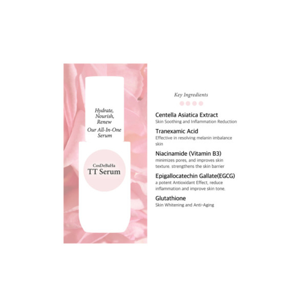 Сироватка для обличчя Cos De BAHA Tranexamic Acid 10% Serum 30 мл (8809240319260)