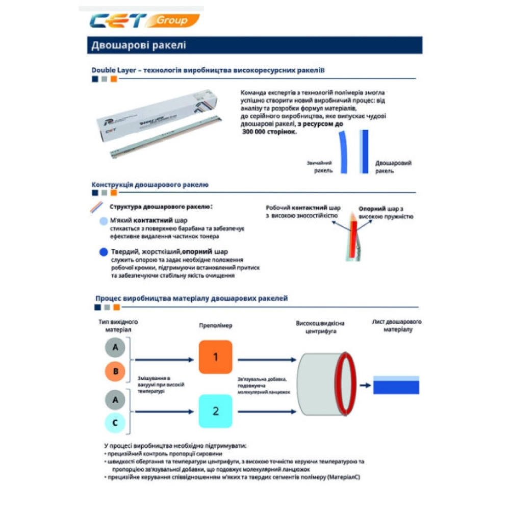Лезо очищення Kyocera Mita ECOSYS P2235dn, DK1150, 200K, two-layer CET (CET281064)