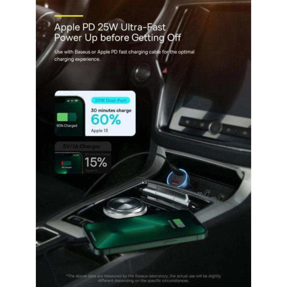Зарядний пристрій Baseus 1xUSB + 2xUSB-C 65W Golden Contactor Pro dark gray (CGJP010013)