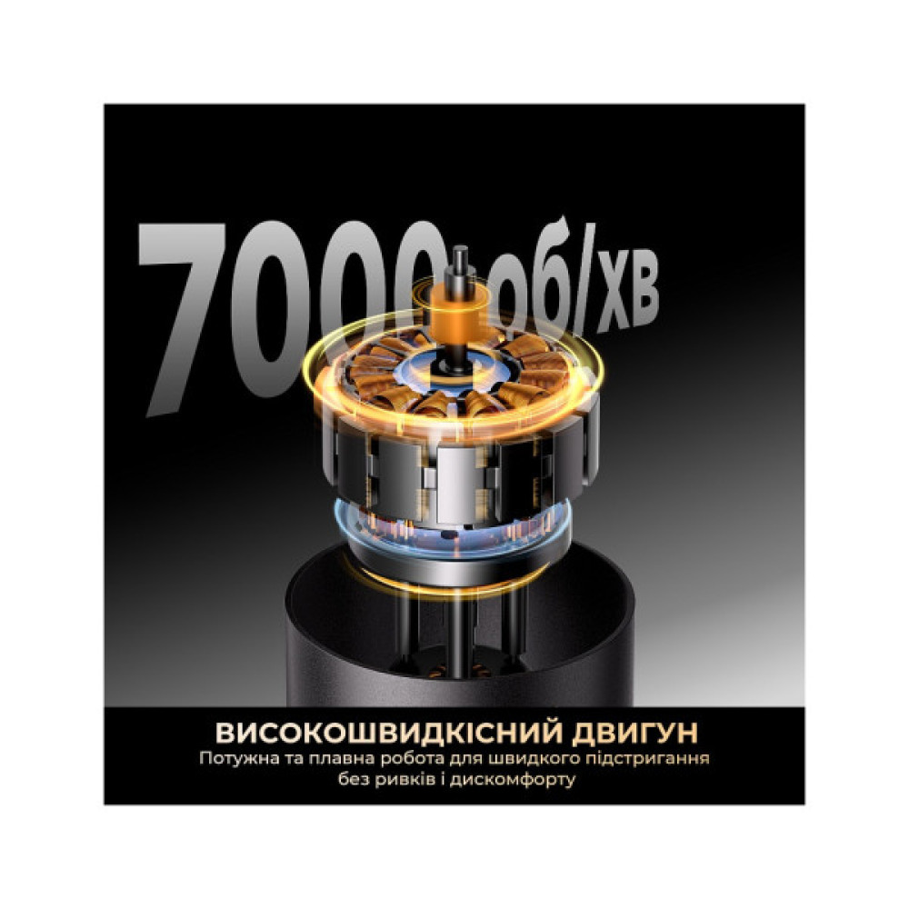 Тример Dreame T3 (AG01B)