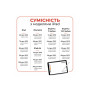 Стилус AirOn AirSens with charging case white for iPad (6126755813229) Стилус AirOn AirSens with charging case white for iPad (6126755813229)