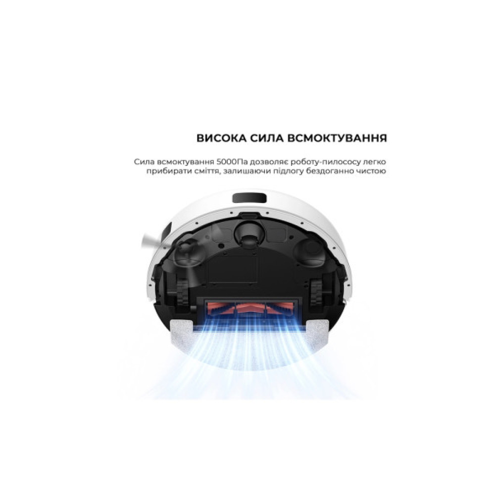 Пилосос MOVA E20 Plus (RLE22GD)