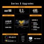 Монітор ASUS TUF Gaming VG34WQ5A (90LM0CP1-B01171)