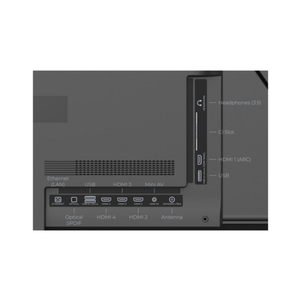 Телевізор Kivi 65U770QB