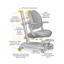 Дитяче крісло Mealux Ortoback Duo Plus Grey (Y-510 G Plus) Дитяче крісло Mealux Ortoback Duo Plus Grey (Y-510 G Plus)