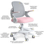 Дитяче крісло Mealux Neo Air Pink Grey (Y-308 KPG) Дитяче крісло Mealux Neo Air Pink Grey (Y-308 KPG)