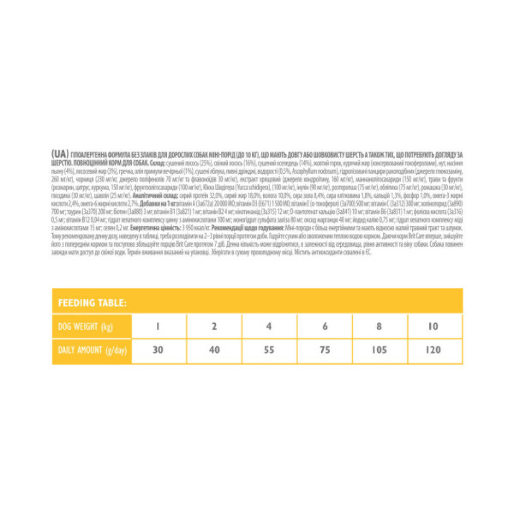 Сухий корм для собак Brit Care GF Mini Hair & Skin 2 кг (8595602520220)