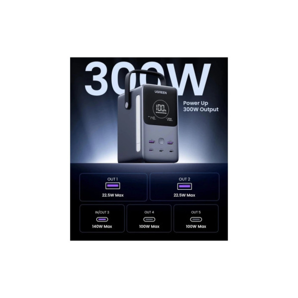Батарея універсальна Ugreen 48000mAh 300W with Smart Digital Display (PB770 25286)