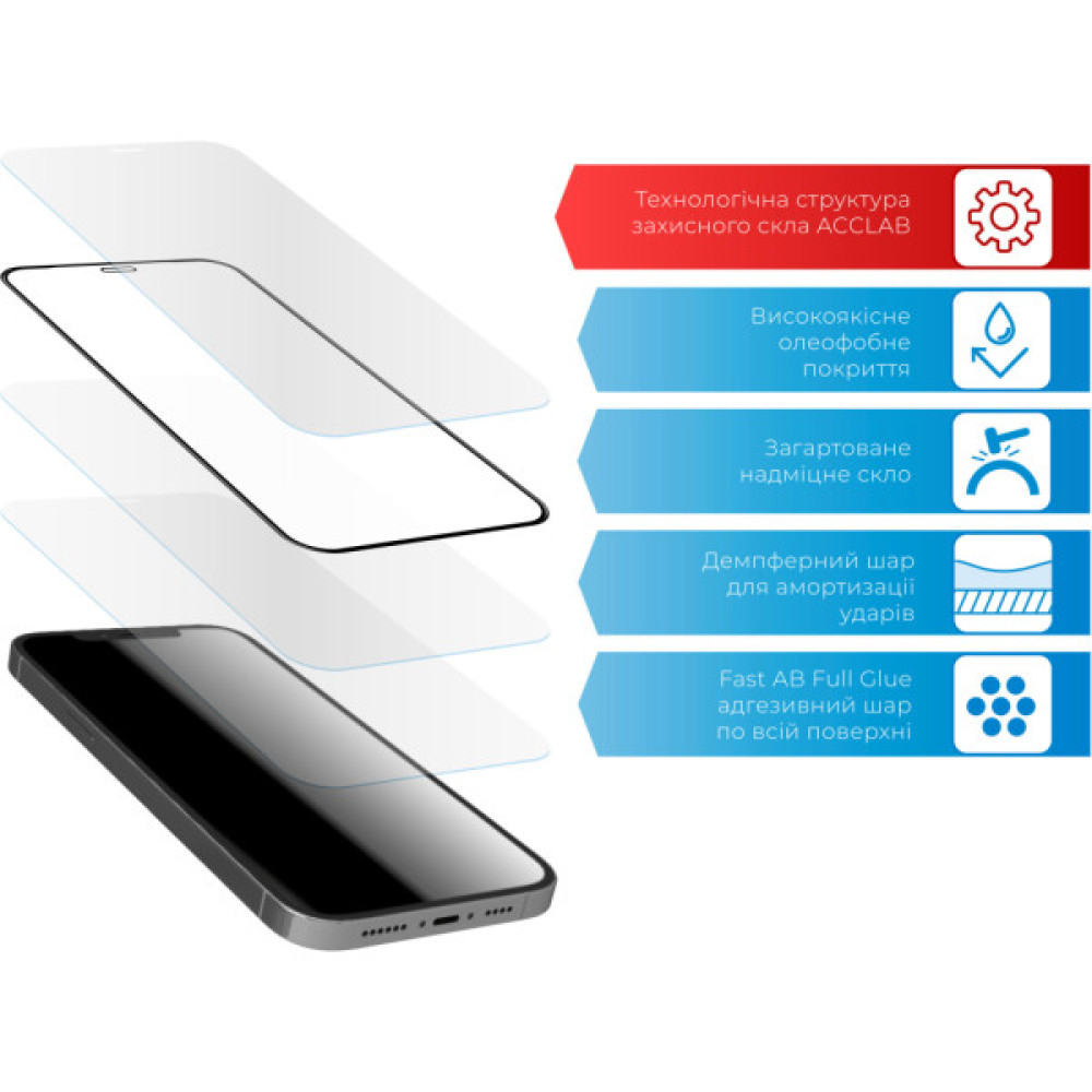 Скло захисне ACCLAB Full Glue ZTE Blade L8 (1283126508899)