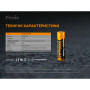 Акумулятор Fenix 18650 3000 mAh (ARB-L18-3000P) Акумулятор Fenix 18650 3000 mAh (ARB-L18-3000P)