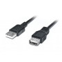 Дата кабель USB 2.0 AM/AF 2.0m Pro black REAL-EL (EL123500028) Дата кабель USB 2.0 AM/AF 2.0m Pro black REAL-EL (EL123500028)