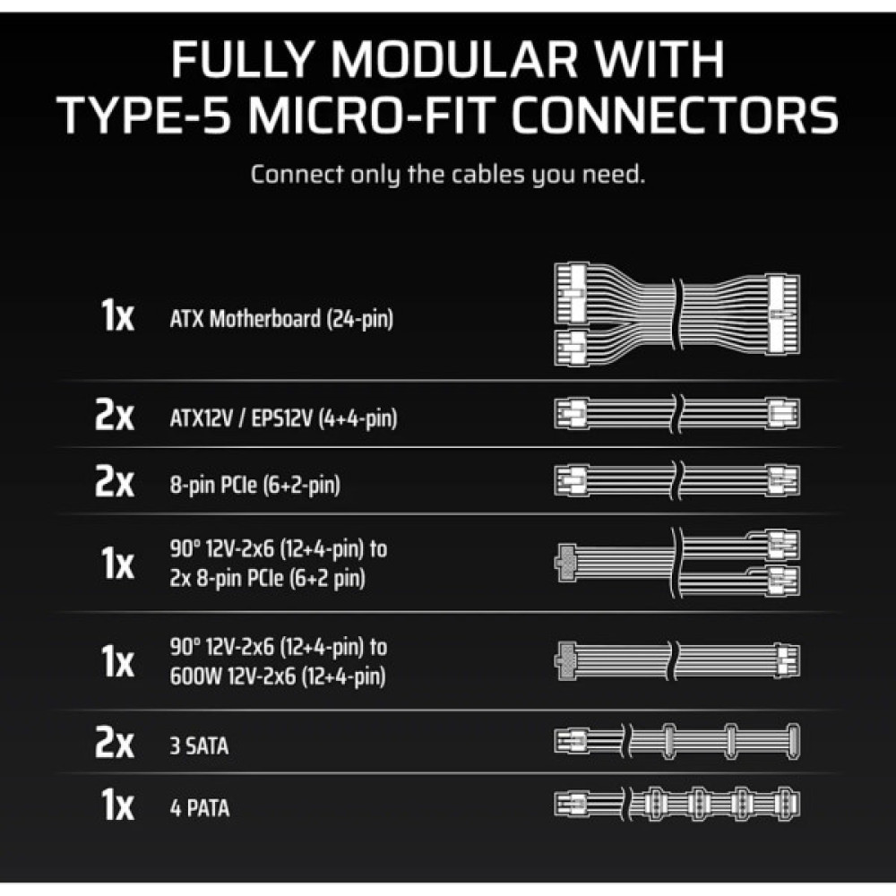 Блок живлення Corsair 750W RM750x Shift ATX 3.1 (CP-9020298-EU)