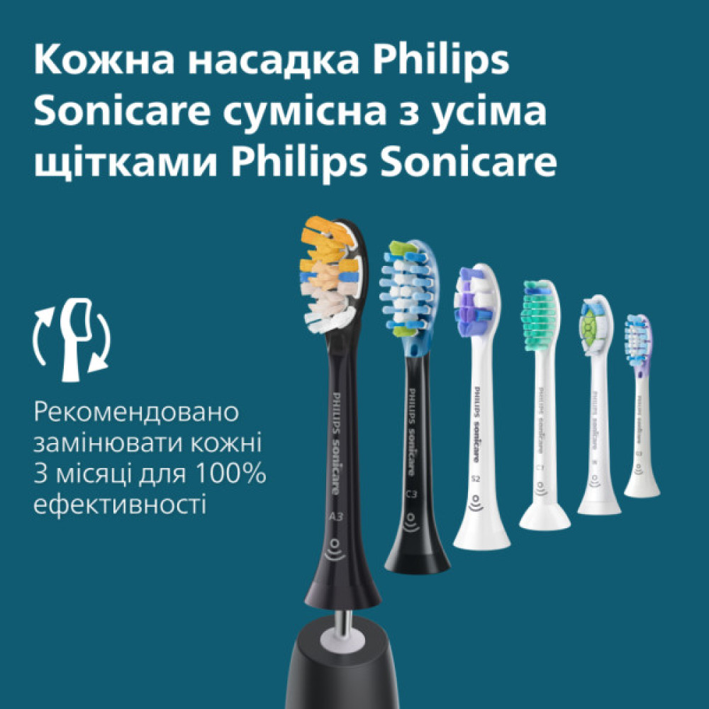 Електрична зубна щітка Philips HX7111/01
