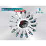 Акумулятор Konner&Sohnen KS 20V2-1, 20В, 2А·год, 0.47кг Акумулятор Konner&Sohnen KS 20V2-1, 20В, 2А·год, 0.47кг