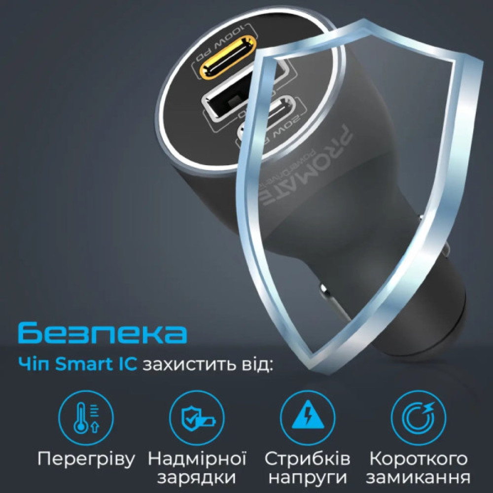Зарядний пристрій Promate 2xUSB-C + USB-A (powerdrive-120.black)