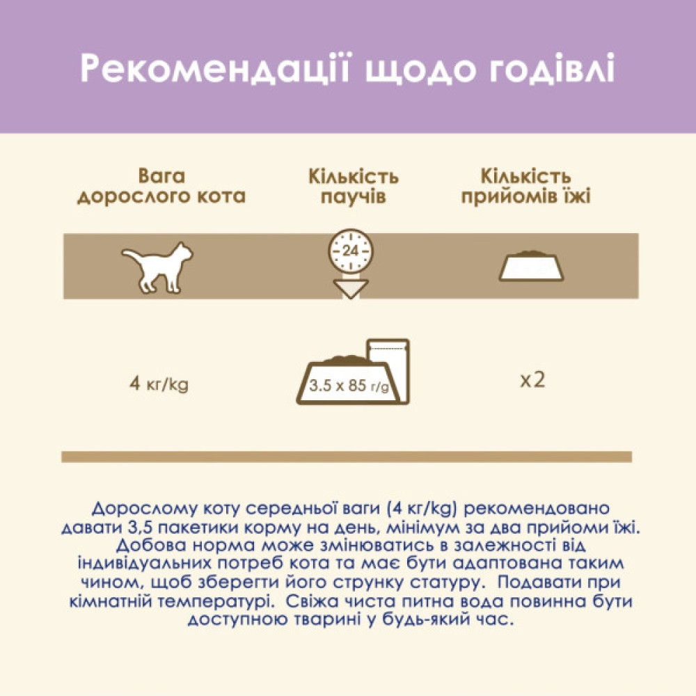 Вологий корм для кішок Purina Cat Chow Sensitive з Лососем та Цукіні в желе 85 г (8445290426574)