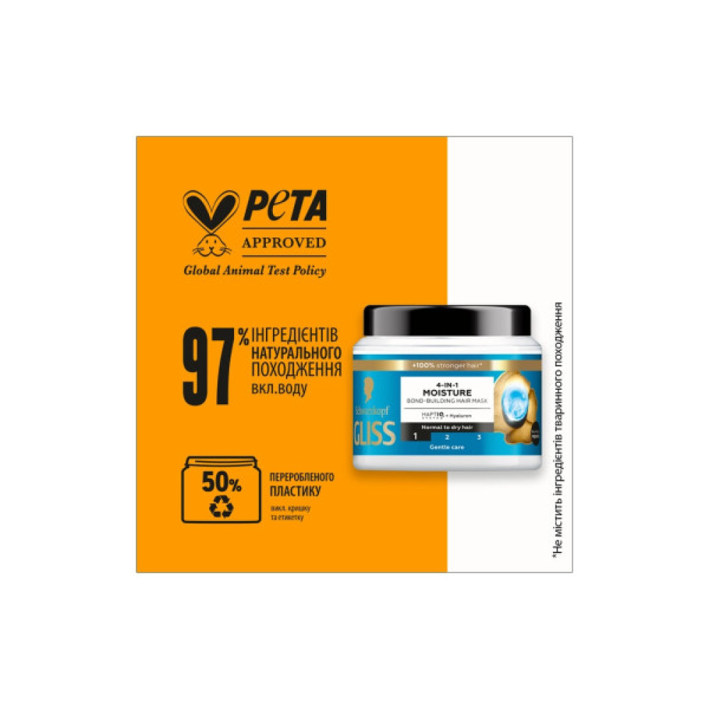 Маска для волосся Gliss 4-In-1 Aqua Revive Moisture Bond-Building Hair Mask 400 мл (9000101726213)