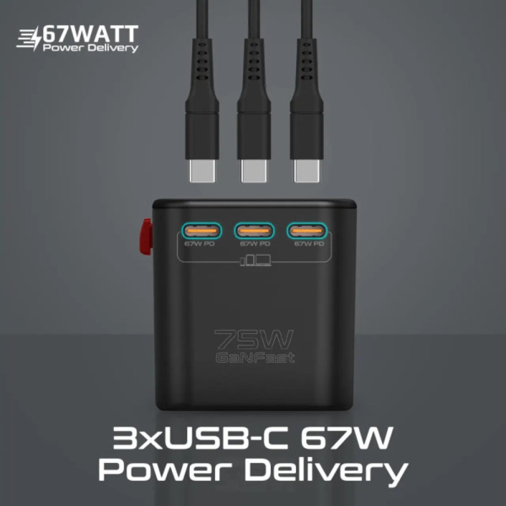 Зарядний пристрій Promate tripmate-gan75