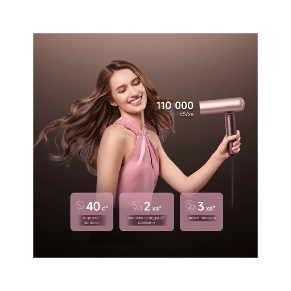 Фен Dreame Pocket Aura Pink (AZP20A-PK)