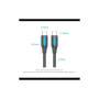 Дата кабель USB-C to USB-C 1.5m 5A black Vention (COTBG)