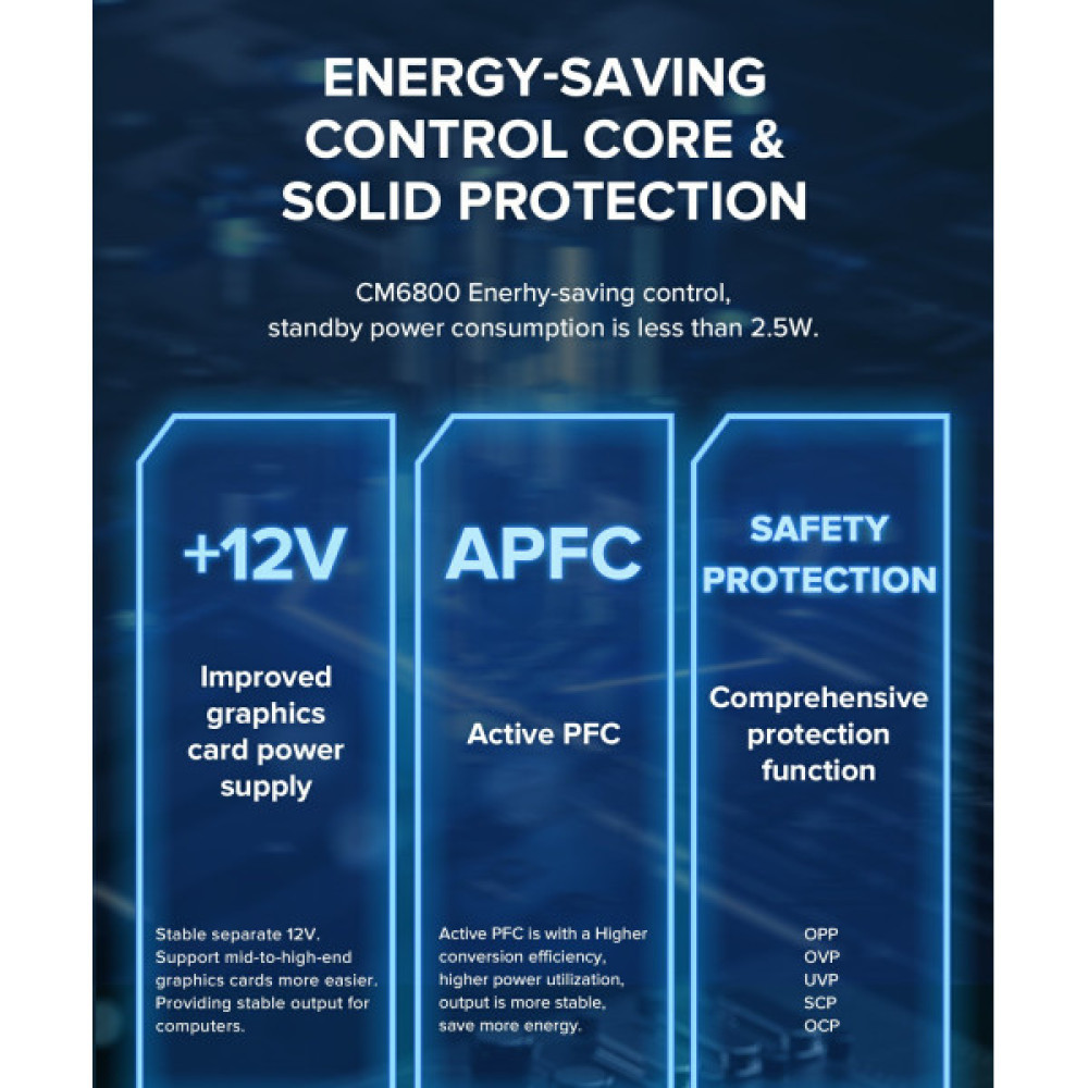 GAMEMAX GP-550-White