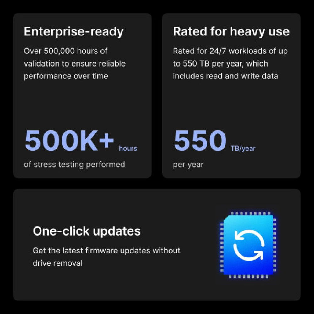 Жорсткий диск Synology 3.5"  8TБ SATA 7200